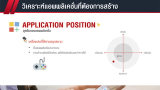 การออกแบบ UX UI สำหรับโมบายแอพพลิเคชั่น (UI UX DESIGN FOR MOBILE APP) | PDF