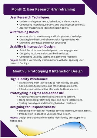 Master UI/UX Designing: Build Your Caree | PDF
