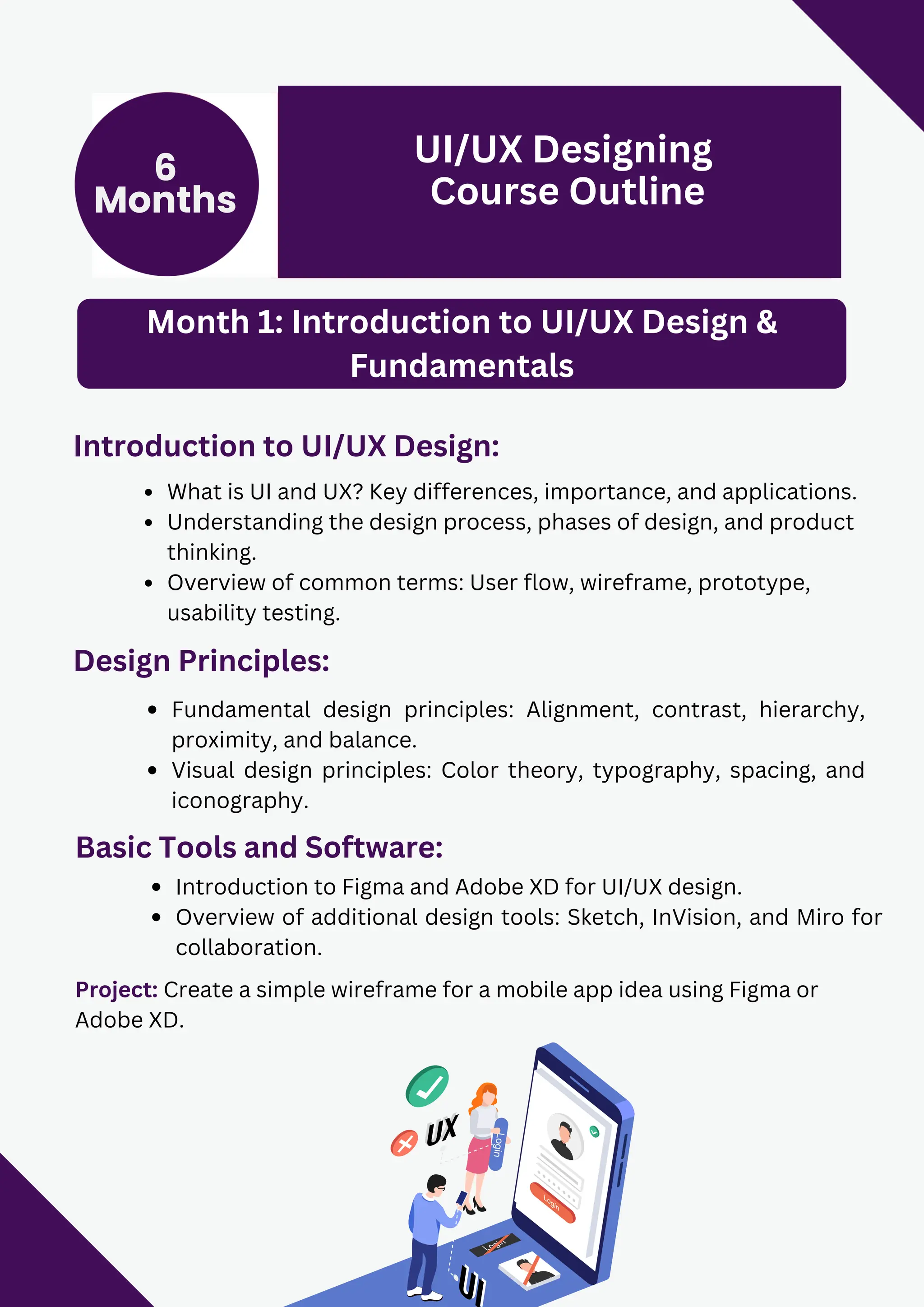 6
Months
UI/UX Designing
Course Outline
Month 1: Introduction to UI/UX Design &
Fundamentals
Introduction to UI/UX Design:
What is UI and UX? Key differences, importance, and applications.
Understanding the design process, phases of design, and product
thinking.
Overview of common terms: User flow, wireframe, prototype,
usability testing.
Design Principles:
Fundamental design principles: Alignment, contrast, hierarchy,
proximity, and balance.
Visual design principles: Color theory, typography, spacing, and
iconography.
Basic Tools and Software:
Introduction to Figma and Adobe XD for UI/UX design.
Overview of additional design tools: Sketch, InVision, and Miro for
collaboration.
Project: Create a simple wireframe for a mobile app idea using Figma or
Adobe XD.
 