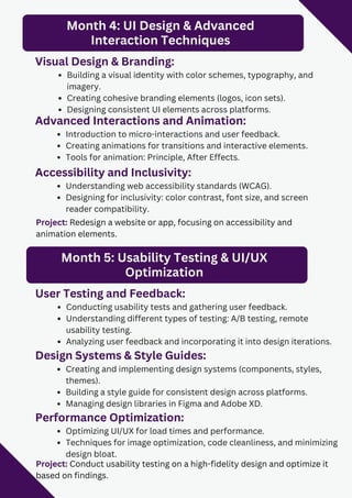 Month 4: UI Design & Advanced
Interaction Techniques
Visual Design & Branding:
Building a visual identity with color schemes, typography, and
imagery.
Creating cohesive branding elements (logos, icon sets).
Designing consistent UI elements across platforms.
Advanced Interactions and Animation:
Introduction to micro-interactions and user feedback.
Creating animations for transitions and interactive elements.
Tools for animation: Principle, After Effects.
Accessibility and Inclusivity:
Understanding web accessibility standards (WCAG).
Designing for inclusivity: color contrast, font size, and screen
reader compatibility.
Project: Redesign a website or app, focusing on accessibility and
animation elements.
Month 5: Usability Testing & UI/UX
Optimization
User Testing and Feedback:
Conducting usability tests and gathering user feedback.
Understanding different types of testing: A/B testing, remote
usability testing.
Analyzing user feedback and incorporating it into design iterations.
Design Systems & Style Guides:
Creating and implementing design systems (components, styles,
themes).
Building a style guide for consistent design across platforms.
Managing design libraries in Figma and Adobe XD.
Performance Optimization:
Optimizing UI/UX for load times and performance.
Techniques for image optimization, code cleanliness, and minimizing
design bloat.
Project: Conduct usability testing on a high-fidelity design and optimize it
based on findings.
 