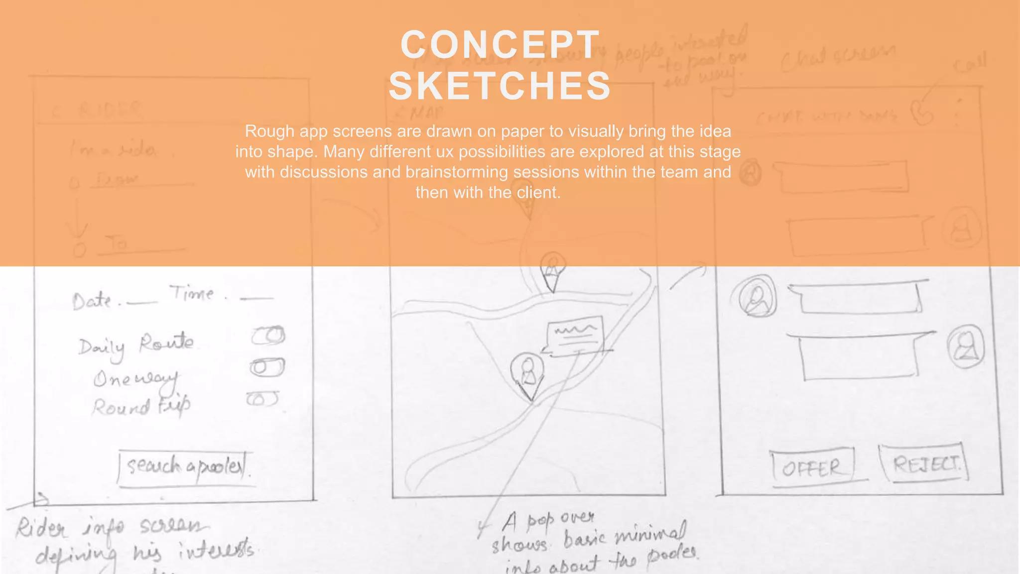 UX/UI design process - Studio CreativeMe | PPTX