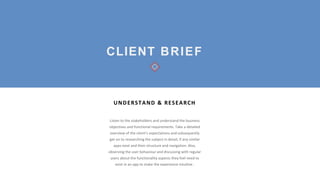 CLIENT BRIEF
UNDERSTAND & RESEARCH
 