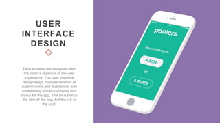 USER
INTERFACE
DESIGN
Final screens are designed after
the client’s approval of the user
experience. The user interface
design stage involves creation of
custom icons and illustrations and
establishing a colour scheme and
layout for the app. The UI is hence
the skin of the app, but the UX is
the soul.
 