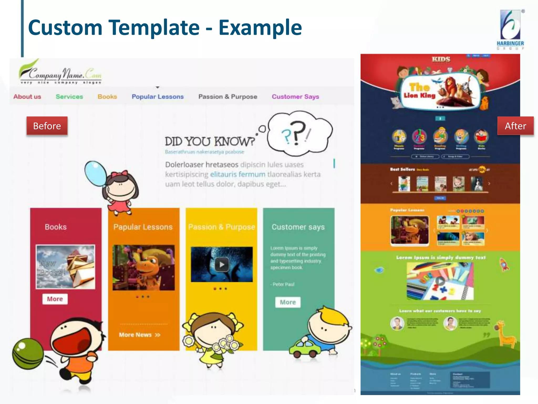 Custom Template - Example
© Harbinger Systems | www.harbinger-systems.com
Before After
 
