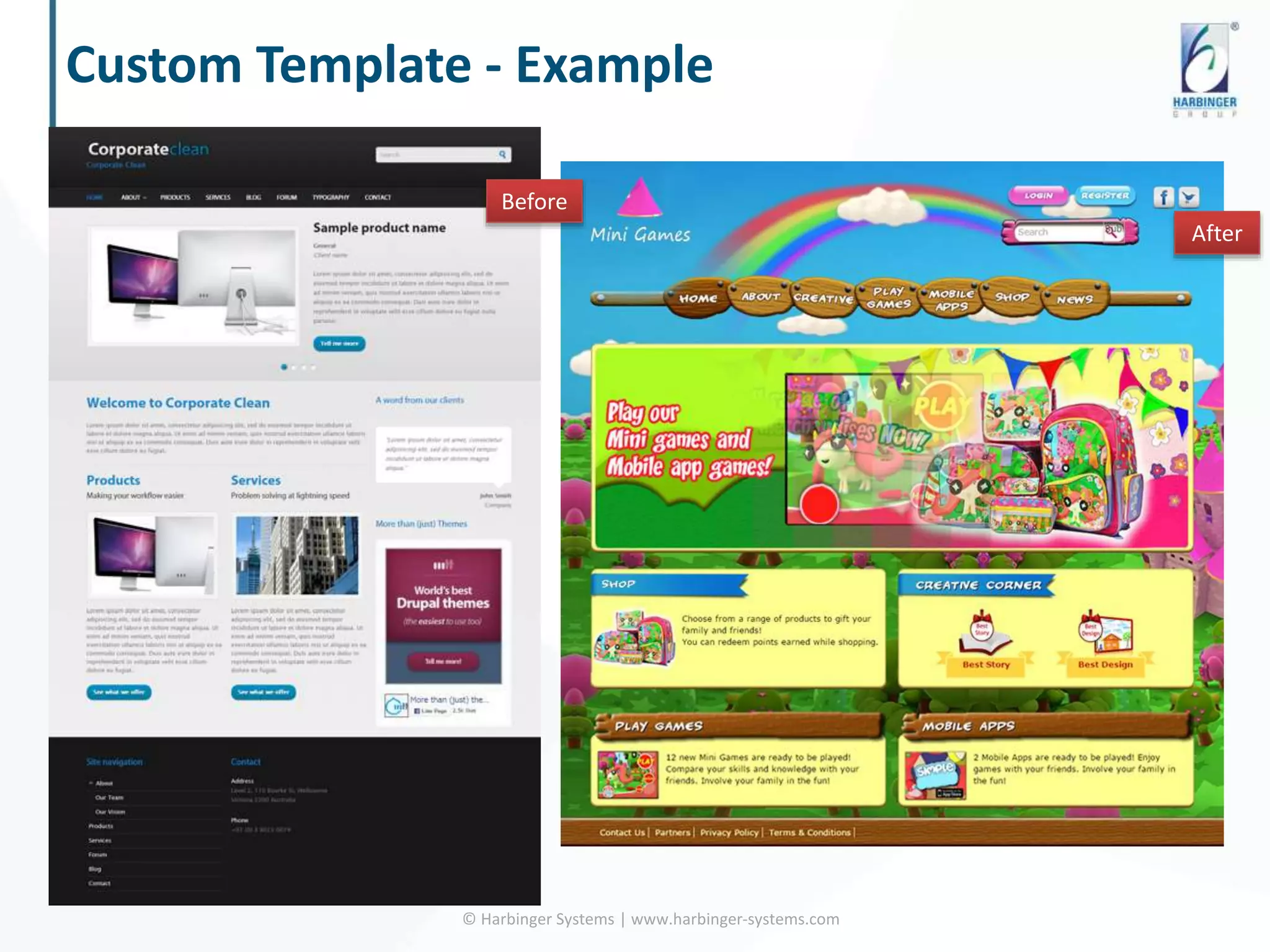 Custom Template - Example
© Harbinger Systems | www.harbinger-systems.com
Before
After
 