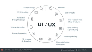 Ui/UX design by Onteractive | PPT