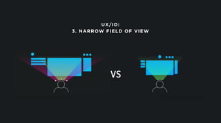 Designing UI and UX for Interactive Virtual Reality Apps | PDF