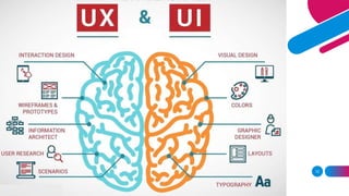UI/UX Engineering - Roshan Karunarathna 12
 