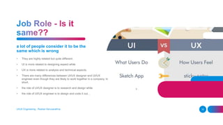 a lot of people consider it to be the
same which is wrong
• They are highly related but quite different.
• UI is more related to designing aspect while
• UX is more related to analysis and technical aspects.
• There are many differences between UI/UX designer and UI/UX
engineer even though they are likely to work together in a company. In
short,
• the role of UI/UX designer is to research and design while
• the role of UI/UX engineer is to design and code it out. .
UI/UX Engineering - Roshan Karunarathna 16
 
