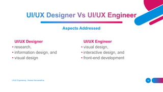 Aspects Addressed
UI/UX Designer
• research,
• information design, and
• visual design
UI/UX Engineer
• visual design,
• interactive design, and
• front-end development
UI/UX Engineering - Roshan Karunarathna 18
 