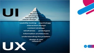 UI/UX Engineering - Roshan Karunarathna 20
 