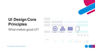 What makes good UI?
UI Design Core
Principles
UI/UX Engineering - Roshan Karunarathna 44
 