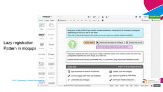 Lazy registration
Pattern in moqups
UI/UX Engineering - Roshan Karunarathna 51
 