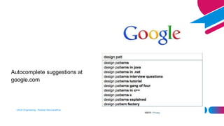 Autocomplete suggestions at
google.com
UI/UX Engineering - Roshan Karunarathna 53
 