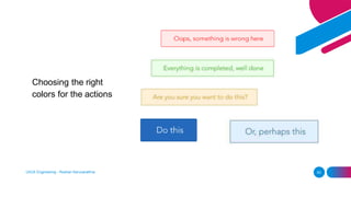 Choosing the right
colors for the actions
UI/UX Engineering - Roshan Karunarathna 63
 