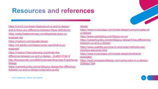 UI/UX Engineering - Roshan Karunarathna 64
https://vironit.com/basic-features-of-ux-and-ui-design-
and-is-there-any-difference-between-these-definitions/
https://www.freelancermap.com/blog/what-does-ux-
engineer-do/
https://medium.com/google-design
https://xd.adobe.com/ideas/career-tips/what-is-ux-
engineer/
https://medium.freecodecamp.org/whats-the-
difference-between-ux-and-ui-design- 2ca8d107de14
http://thenewcode.com/869/Understanding-User-Experience-
Design
https://careerfoundry.com/en/blog/ux-design/the-difference-
between-ux-and-ui-design-a-laymans-guide/
design
https://www.invisionapp.com/inside-design/core-principles-of-
ui-design/
https://www.usertesting.com/blog/ui-vs-ux/
https://careerfoundry.com/en/blog/ux-design/5-big-differences-
between-ux-and-ui-design/
https://www.usability.gov/how-to-and-tools/methods/user-
interface-elements.html
https://www.invisionapp.com/inside-design/wireframe-
examples/
https://read.compassofdesign.com/using-color-in-ui-design-
559fafa17bf4
 