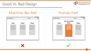Good Vs. Bad Design
Machine-like feel Human Feel
Plan1 Plan2 Plan3 Plan1
We recommend
Plan2 Plan3
 