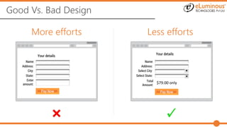 Good Vs. Bad Design
More efforts Less efforts
Name:
Address:
City:
State:
Name:
Address:
Select City:
Select State:
Your details Your details
Enter
amount:
Total
Amount:
Pay Now Pay Now
$79.00 only
 