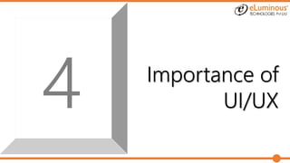 Importance of
UI/UX
 