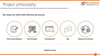 Project philosophy
We master our UI/UX skills following this process:
Planning & Ideation UX/UI Design Development QA Measure & Enhance
Usability testing
 