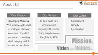 About Us
Our Mission
Developing Mobile &
Web Solutions with latest
technologies, standard
processes, committed
support and consulting
which brings growth &
success for our clients.
To be a world class
innovative and
progressive IT company
having branches across
the globe by 2016.
Our Vision Our Values
• Commitment
• Honesty
• Co-operation
Mission,
Vision and Values..
 
