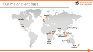 Our major client base.
Canada
USA
UK
South
Africa
India
Malaysia
Singapore
Indonesia
Australia
New
Zealand
Hong Kong
Kenya
Uganda
Sweden
 