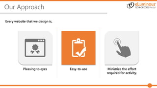 Our Approach
Pleasing to eyes Easy-to-use Minimize the effort
required for activity.
Every website that we design is,
 