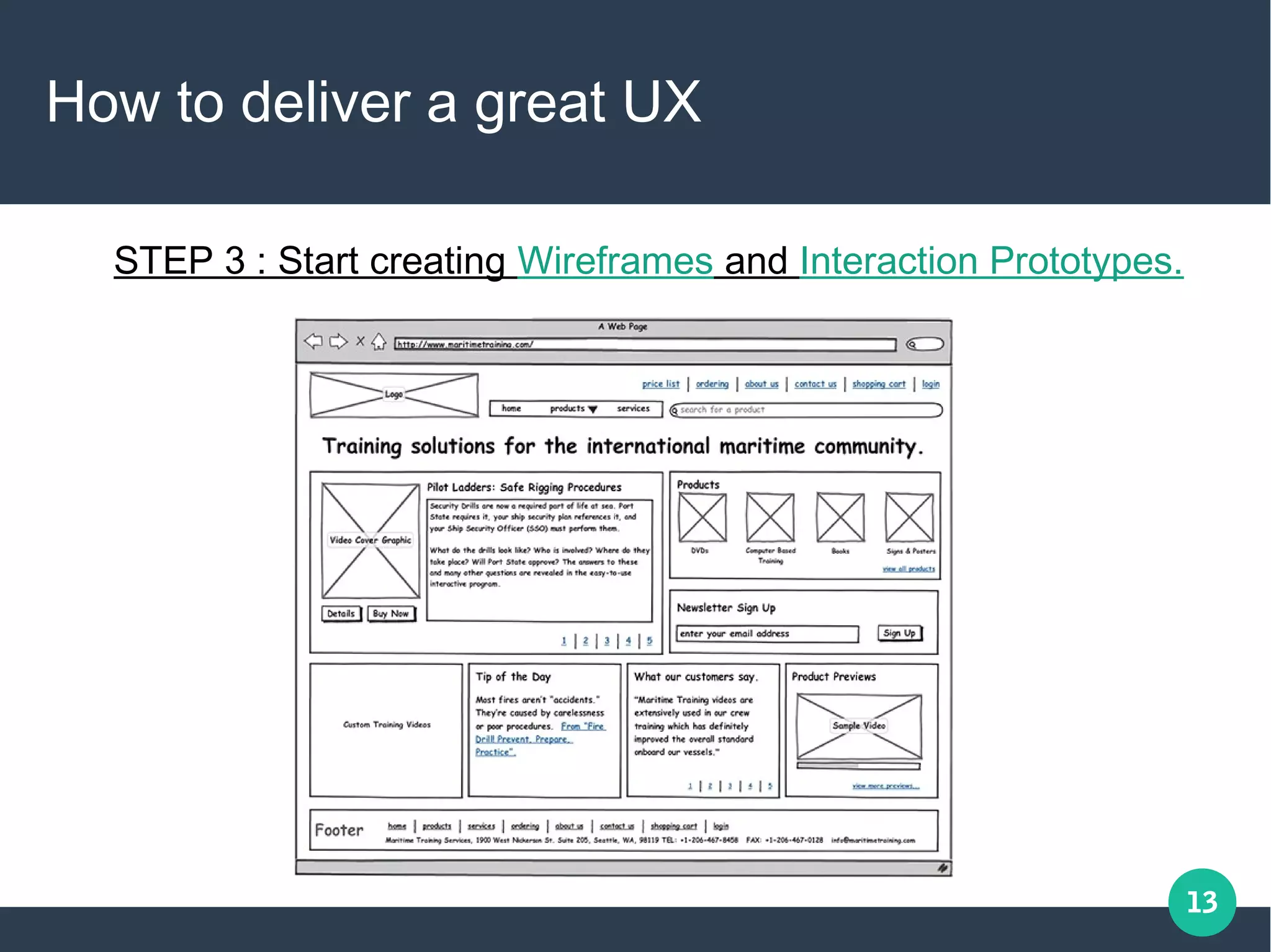 13
How to deliver a great UX
STEP 3 : Start creating Wireframes and Interaction Prototypes.
 