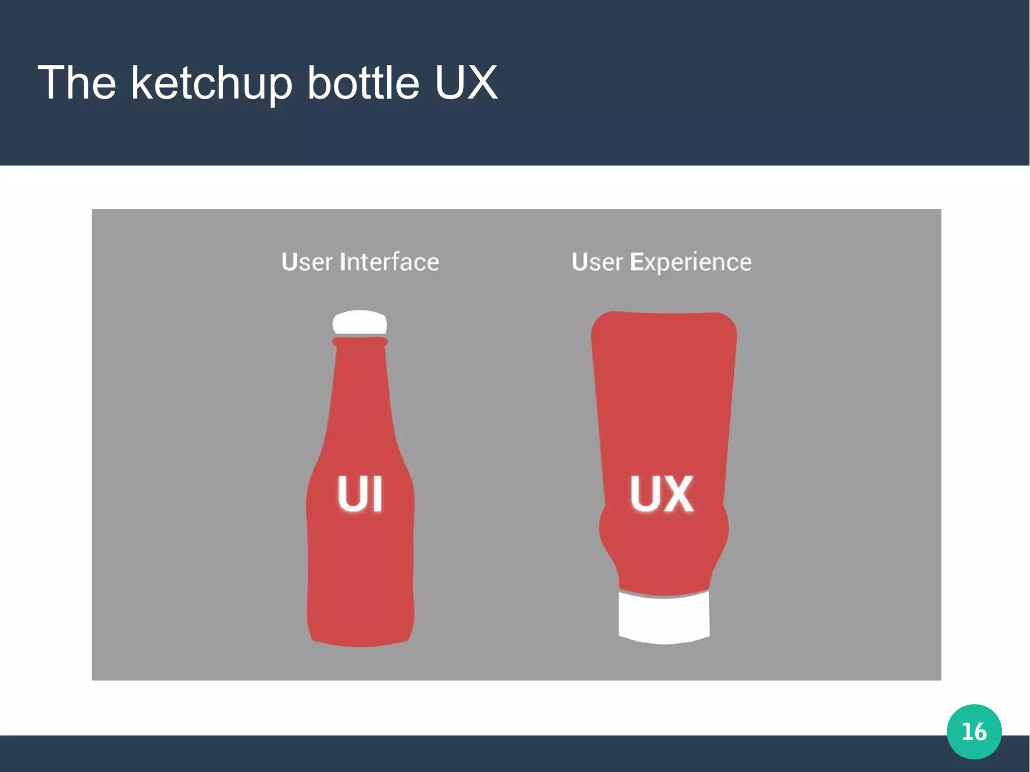 16
The ketchup bottle UX
 