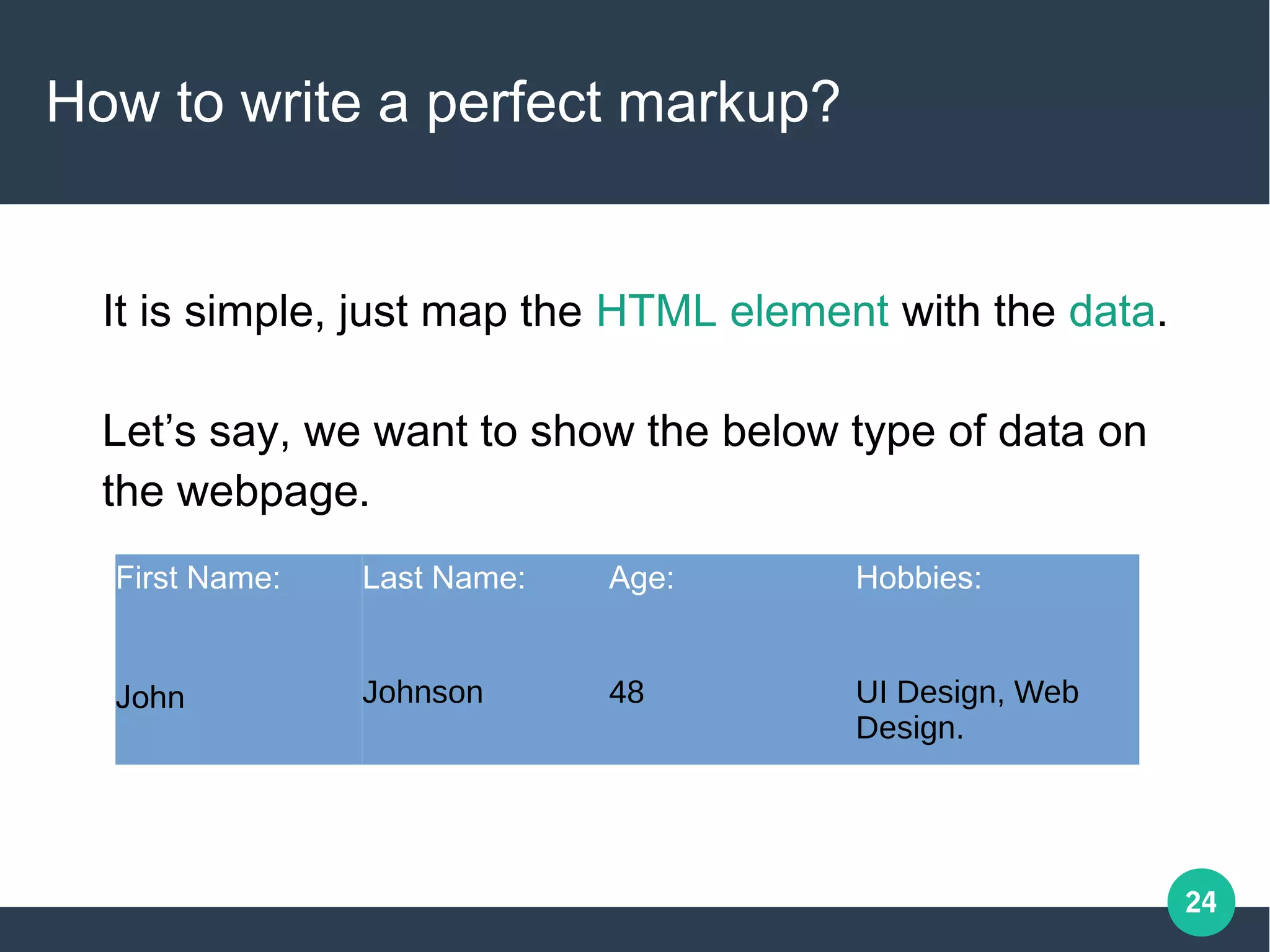 24
How to write a perfect markup?
It is simple, just map the HTML element with the data.
Let’s say, we want to show the below type of data on
the webpage.
First Name: Last Name: Age: Hobbies:
John Johnson 48 UI Design, Web
Design.
 