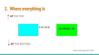 2. Where everything is
AT THE TOP
B E H I N D
AT THE BOTTOM
IN FRONT OF
Victoria Samaniego 2015-2016
 