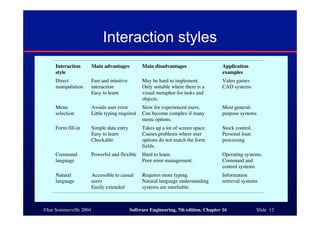 ©Ian Sommerville 2004 Software Engineering, 7th edition. Chapter 16 Slide 12
Interaction styles
Interaction
style
Main advantages Main disadvantages Application
examples
Direct
manipulation
Fast and intuitive
interaction
Easy to learn
May be hard to implement.
Only suitable where there is a
visual metaphor for tasks and
objects.
Video games
CAD systems
Menu
selection
Avoids user error
Little typing required
Slow for experienced users.
Can become complex if many
menu options.
Most general-
purpose systems
Form fill-in Simple data entry
Easy to learn
Checkable
Takes up a lot of screen space.
Causes problems where user
options do not match the form
fields.
Stock control,
Personal loan
processing
Command
language
Powerful and flexible Hard to learn.
Poor error management.
Operating systems,
Command and
control systems
Natural
language
Accessible to casual
users
Easily extended
Requires more typing.
Natural language understanding
systems are unreliable.
Information
retrieval systems
 