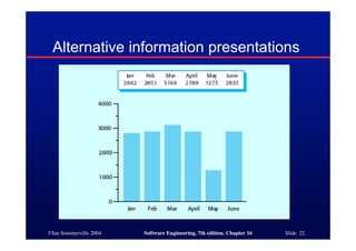 ©Ian Sommerville 2004 Software Engineering, 7th edition. Chapter 16 Slide 22
Alternative information presentations
 