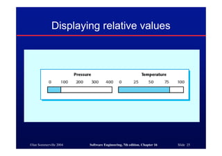 ©Ian Sommerville 2004 Software Engineering, 7th edition. Chapter 16 Slide 25
Displaying relative values
 