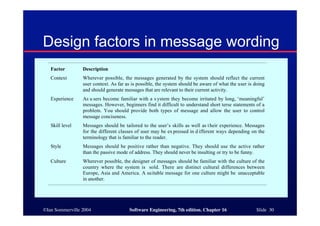 ©Ian Sommerville 2004 Software Engineering, 7th edition. Chapter 16 Slide 30
Design factors in message wording
Factor Description
Context Wherever possible, the messages generated by the system should reflect the current
user context. As far as is possible, the system should be aware of what the user is doing
and should generate messages that are relevant to their current activity.
Experience As u sers become familiar with a s ystem they become irritated by long, ‘meaningful’
messages. However, beginners find it difficult to understand short terse statements of a
problem. You should provide both types of message and allow the user to control
message conciseness.
Skill level Messages should be tailored to the user’s skills as well as their experience. Messages
for the different classes of user may be ex pressed in d ifferent ways depending on the
terminology that is familiar to the reader.
Style Messages should be positive rather than negative. They should use the active rather
than the passive mode of address. They should never be insulting or try to be funny.
Culture Wherever possible, the designer of messages should be familiar with the culture of the
country where the system is sold. There are distinct cultural differences between
Europe, Asia and America. A suitable message for one culture might be unacceptable
in another.
 