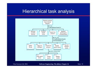 ©Ian Sommerville 2004 Software Engineering, 7th edition. Chapter 16 Slide 39
Hierarchical task analysis
 