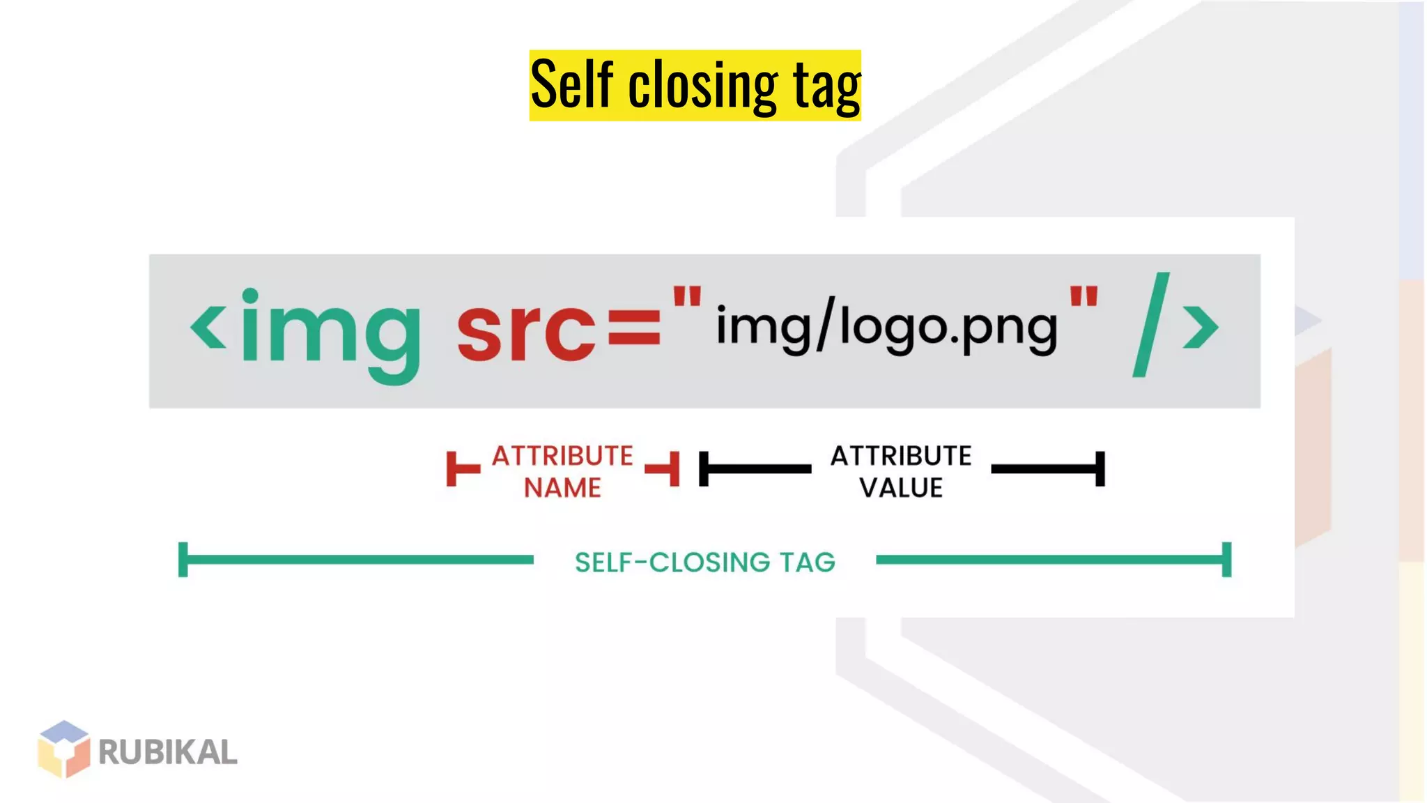 Self closing tag
 