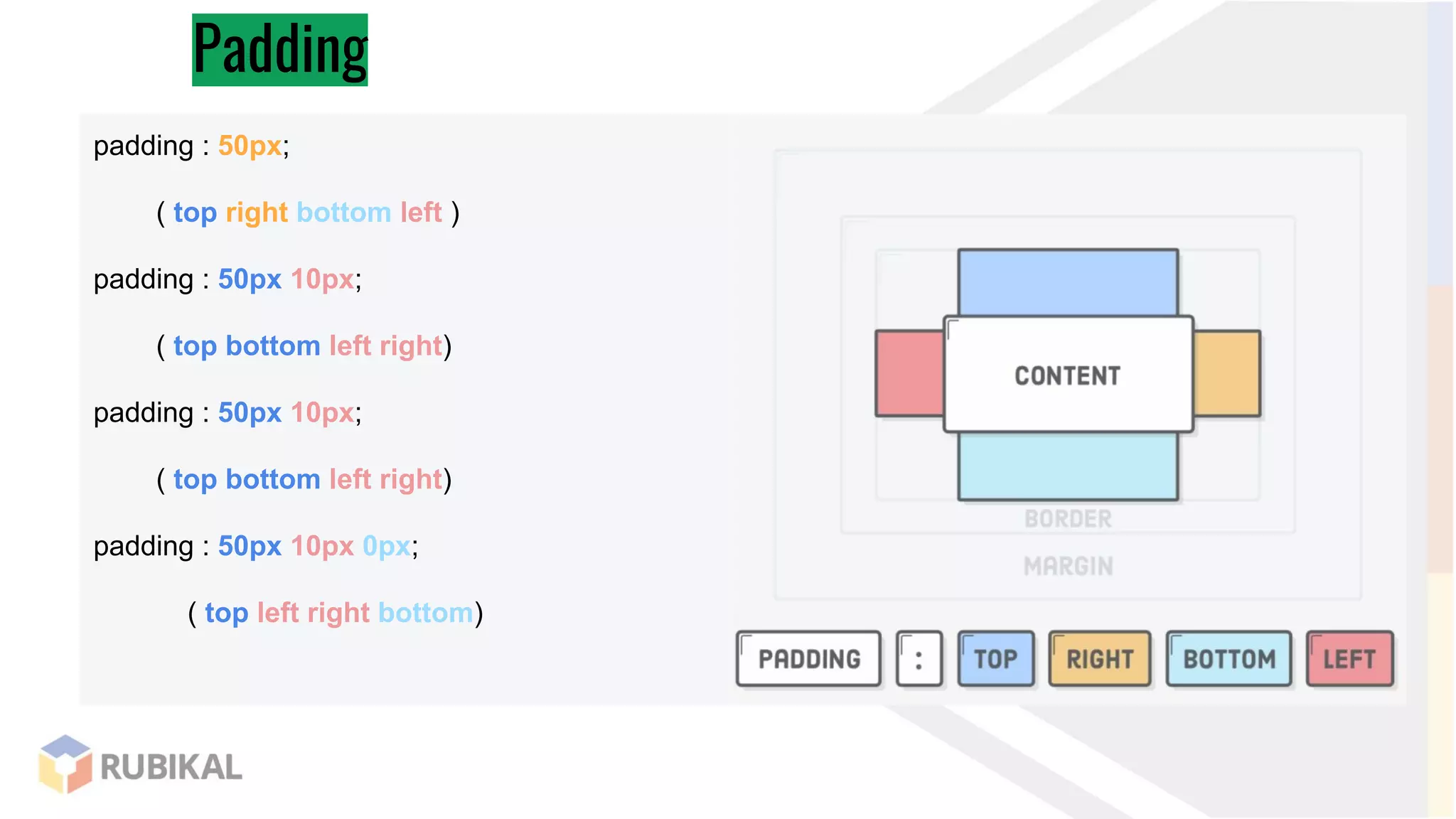 Padding
padding : 50px;
( top right bottom left )
padding : 50px 10px;
( top bottom left right)
padding : 50px 10px;
( top bottom left right)
padding : 50px 10px 0px;
( top left right bottom)
 