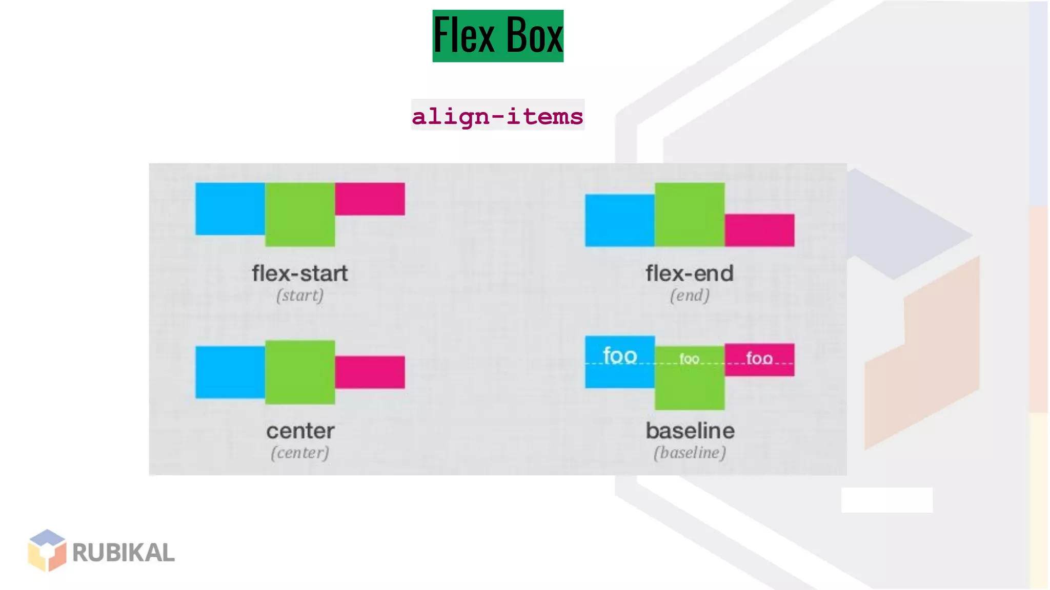 Flex Box
align-items
 