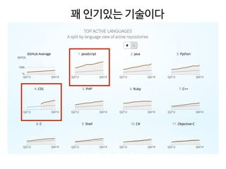 꽤 인기있는 기술이다
 