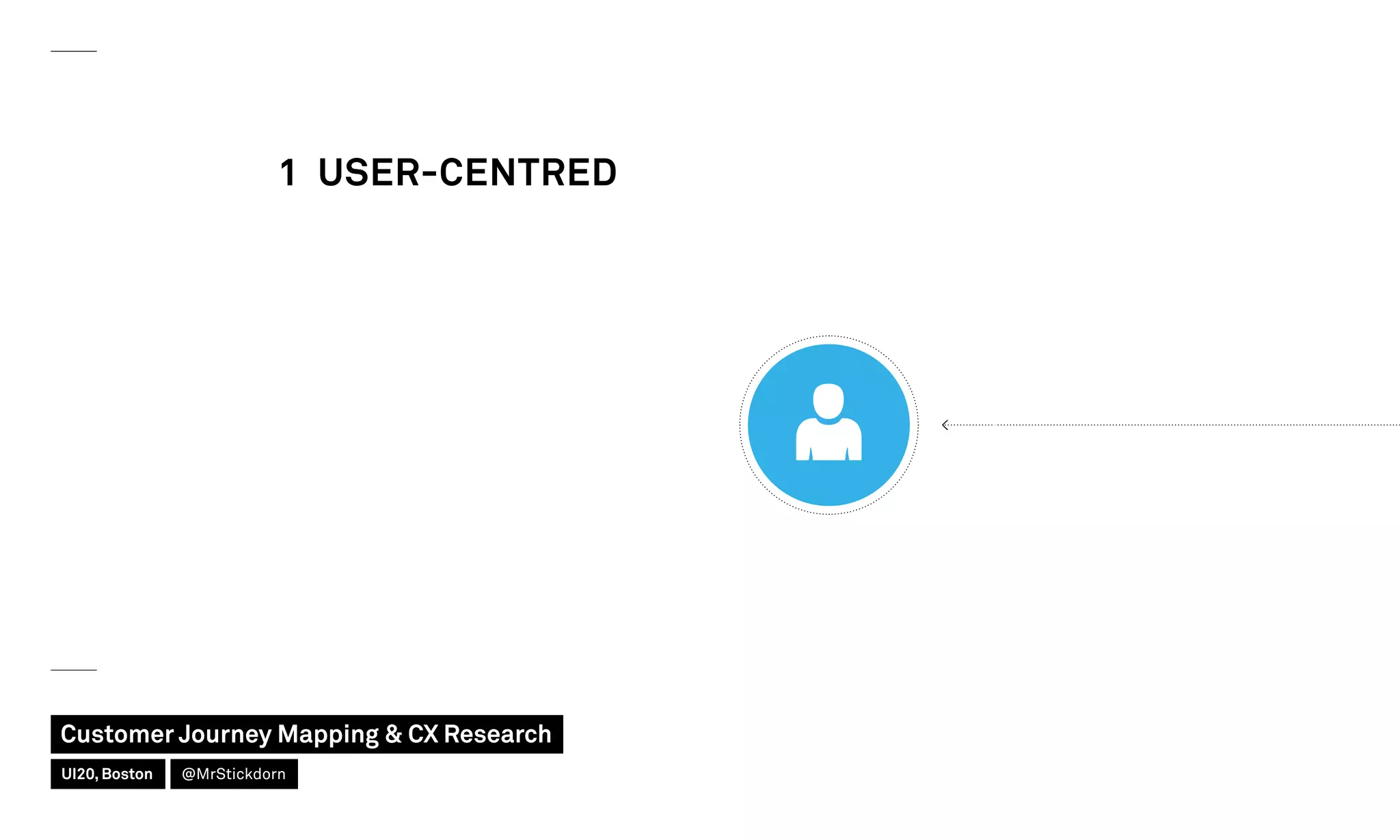 1 USER-CENTRED
Customer Journey Mapping  CX Research
UI20, Boston @MrStickdorn
 