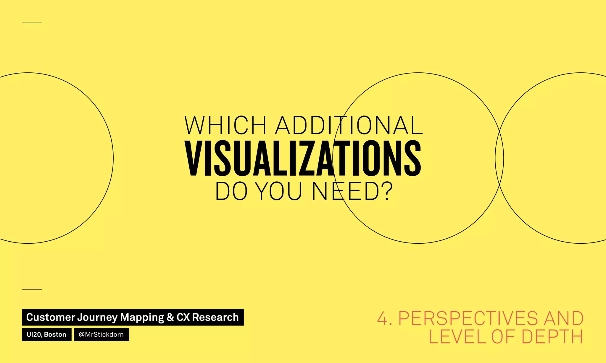4. PERSPECTIVES AND
LEVEL OF DEPTH
WHICH ADDITIONAL
VISUALIZATIONSDO YOU NEED?
Customer Journey Mapping  CX Research
UI20, Boston @MrStickdorn
 