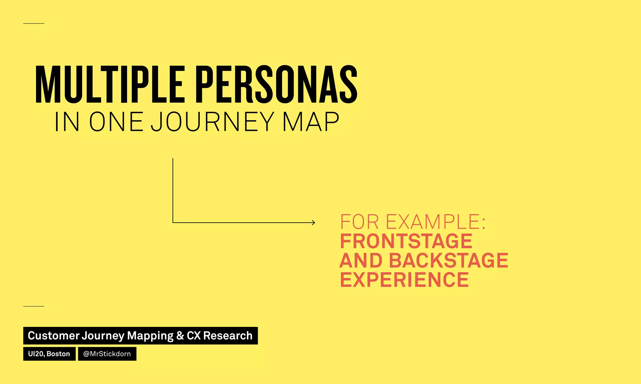 MULTIPLE PERSONAS
IN ONE JOURNEY MAP
FOR EXAMPLE:
FRONTSTAGE
AND BACKSTAGE
EXPERIENCE
Customer Journey Mapping  CX Research
UI20, Boston @MrStickdorn
 