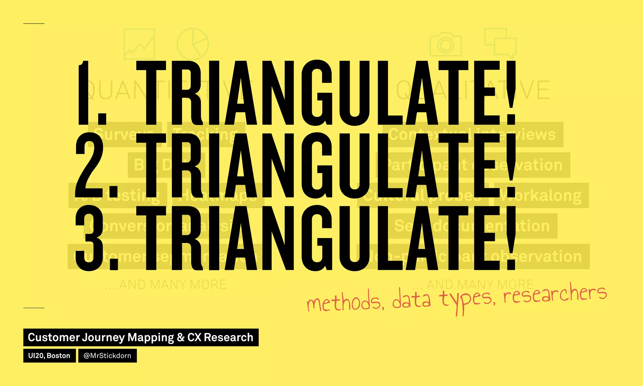 Big Data
Customer segmentation
A/B testing Heatmaps
Conversion analysis
Surveys Tracking
… AND MANY MORE
QUALITATIVE
 
QUANTITATIVE
 
… AND MANY MORE
Contextual interviews
Participant observation
Non-participant observation
Self-documentation
WorkalongCultural probes
methods, data types, researchers
1.	TRIANGULATE!
2.	TRIANGULATE!
3.	TRIANGULATE!
Customer Journey Mapping  CX Research
UI20, Boston @MrStickdorn
 