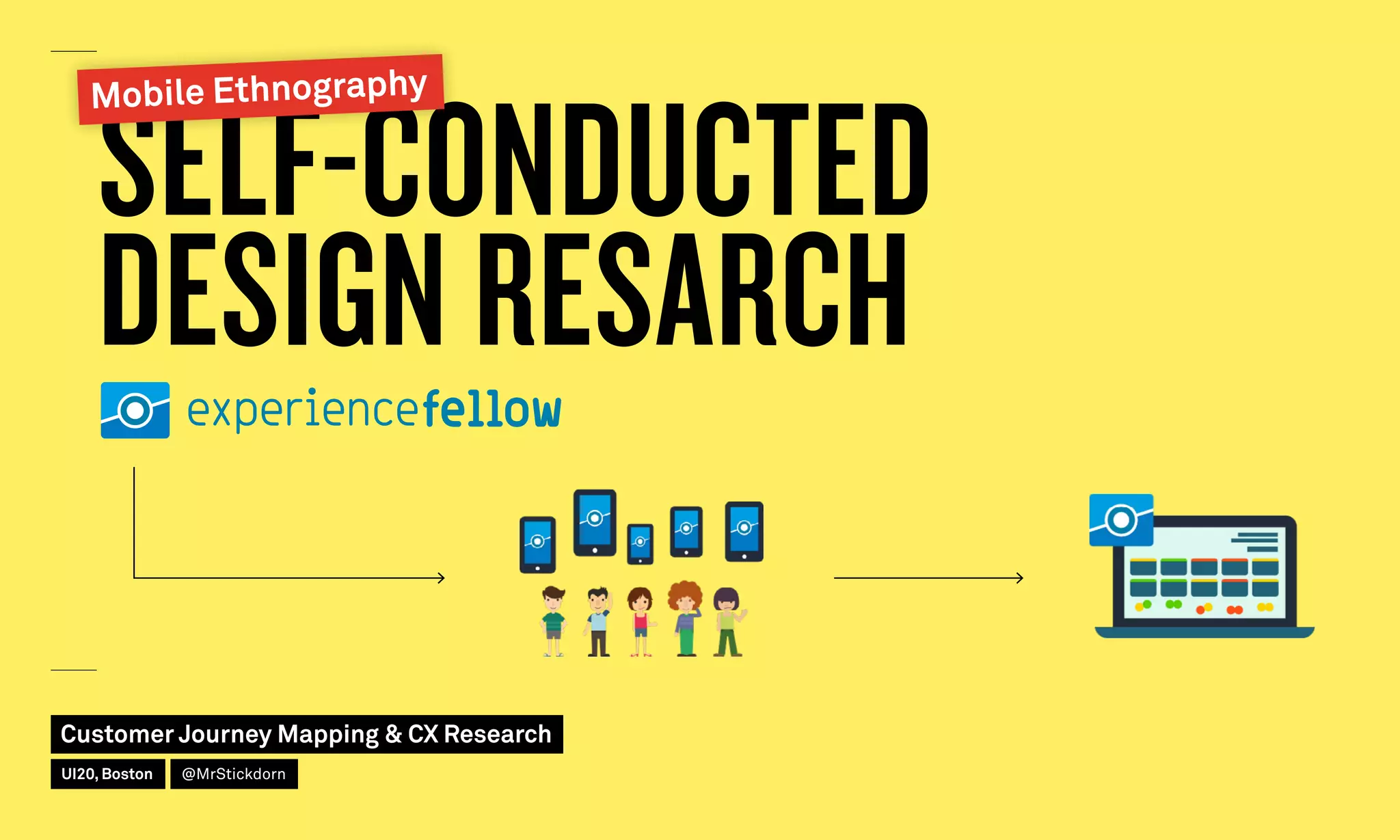 SELF-CONDUCTED
DESIGN RESARCH
Mobile Ethnography
Customer Journey Mapping  CX Research
UI20, Boston @MrStickdorn
 