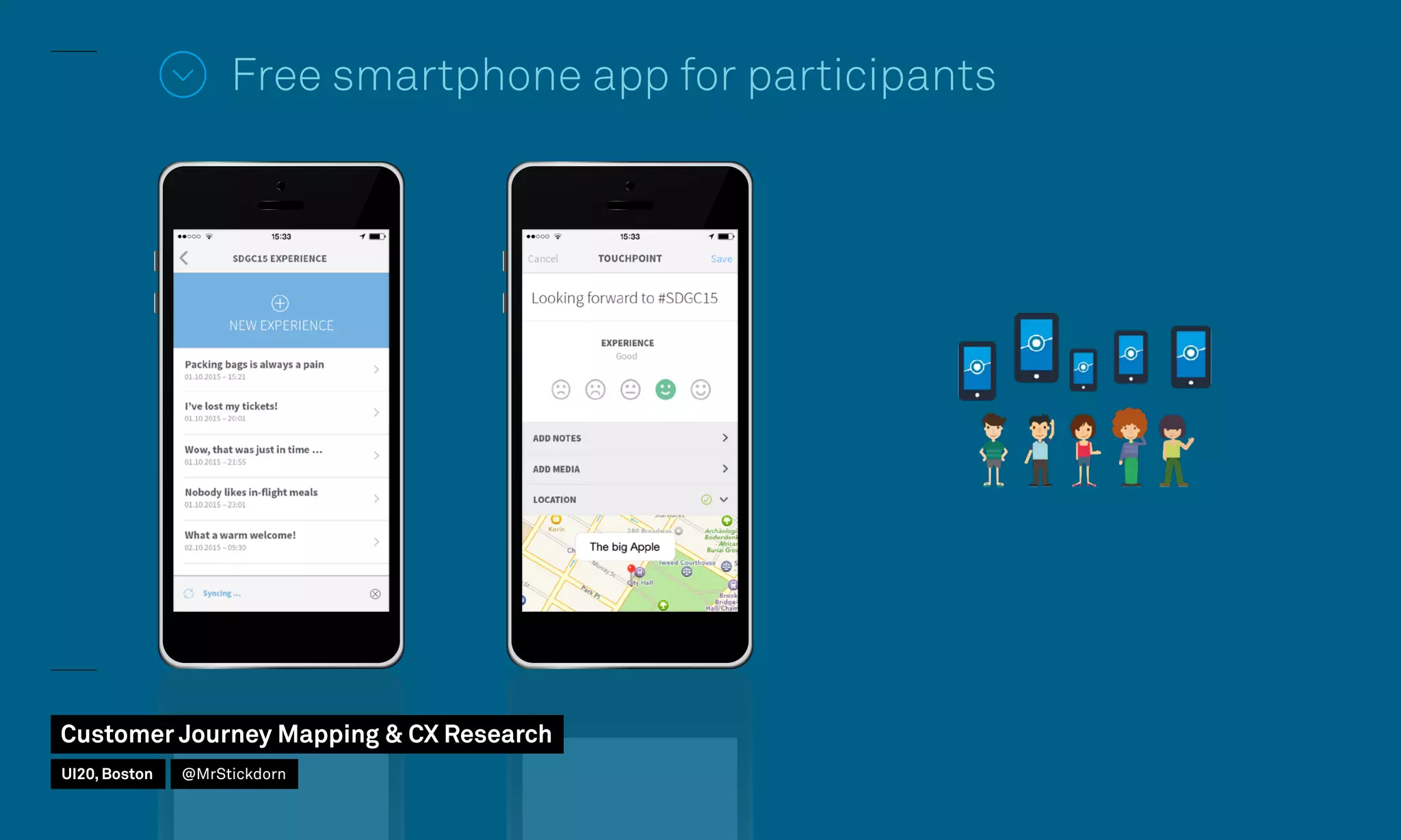 Free smartphone app for participants
Customer Journey Mapping  CX Research
UI20, Boston @MrStickdorn
 
