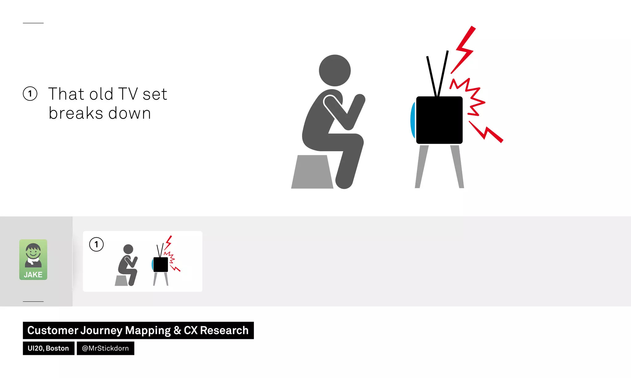JAKE
1 That old TV set
breaks down
1
Customer Journey Mapping  CX Research
UI20, Boston @MrStickdorn
 