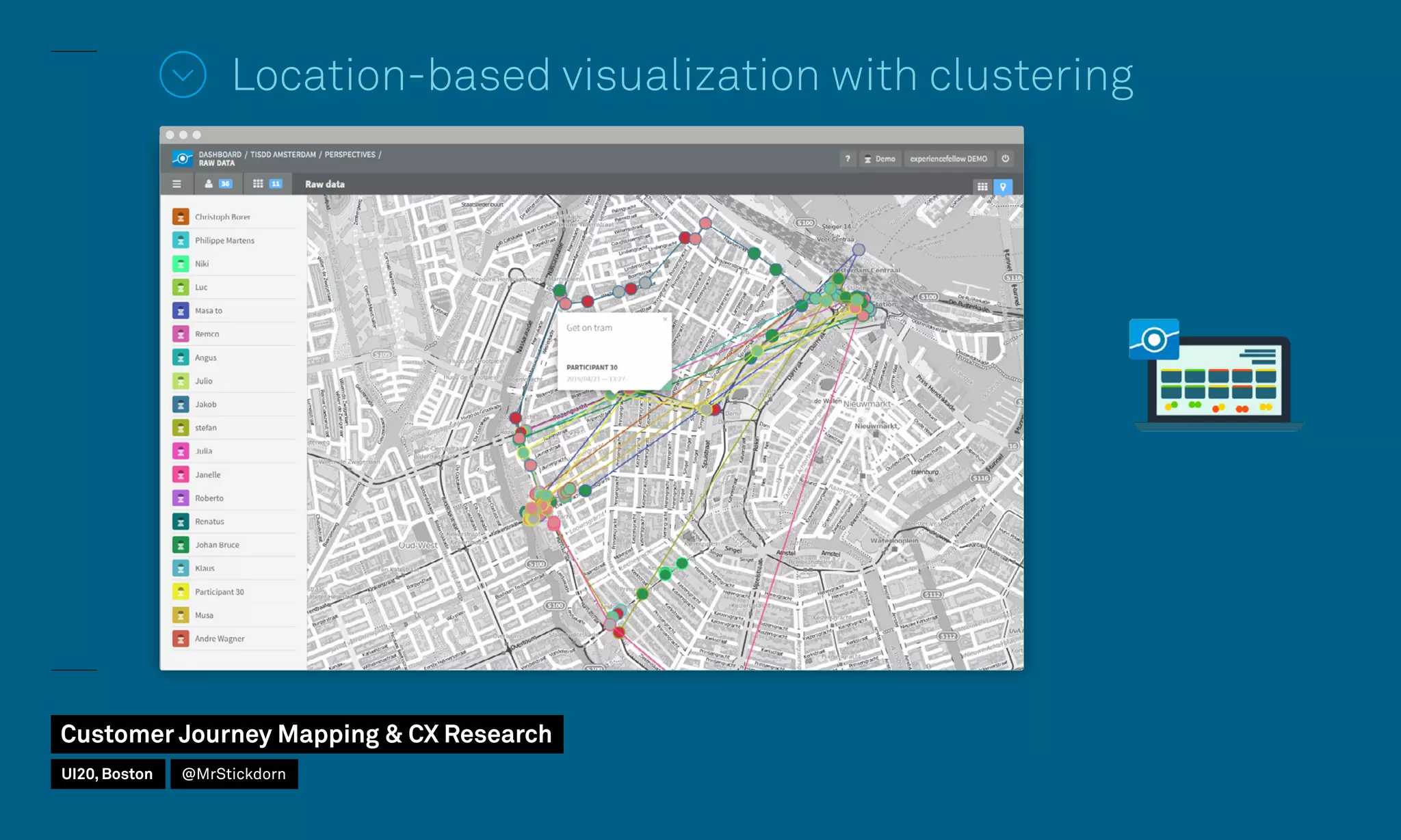 Location-based visualization with clustering
Customer Journey Mapping  CX Research
UI20, Boston @MrStickdorn
 