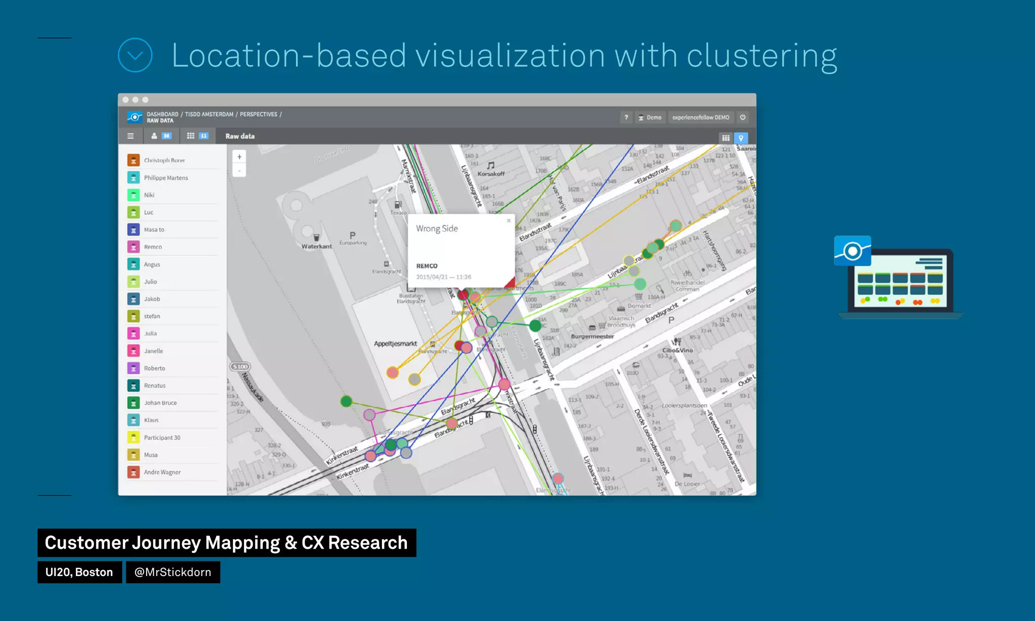Location-based visualization with clustering
Customer Journey Mapping  CX Research
UI20, Boston @MrStickdorn
 