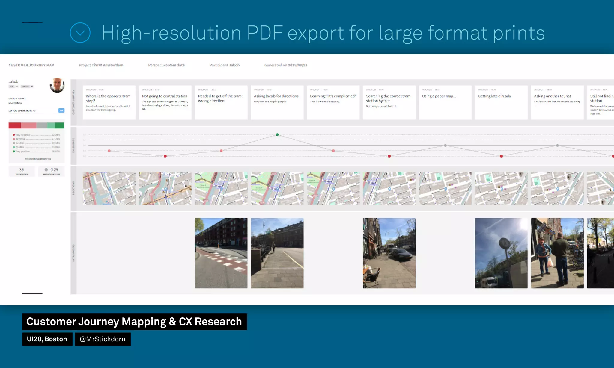 High-resolution PDF export for large format prints
Customer Journey Mapping  CX Research
UI20, Boston @MrStickdorn
 